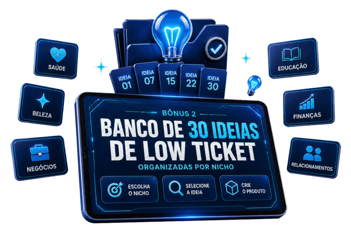 Mockup do Banco de 30 Ideias de Low Ticket